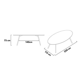 objecte unserer tage meyer tafel ovaal afmetingen