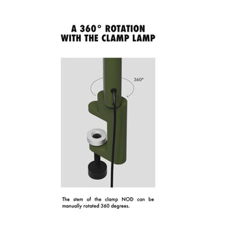 Tiptoe Nod lamp clamp-on
