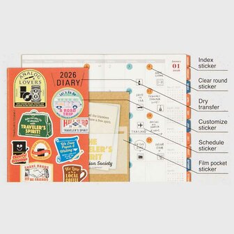 Traveler&#039;s notebook Diary 2026 customize Sticker Set 