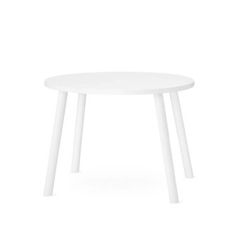 Nofred mouse table