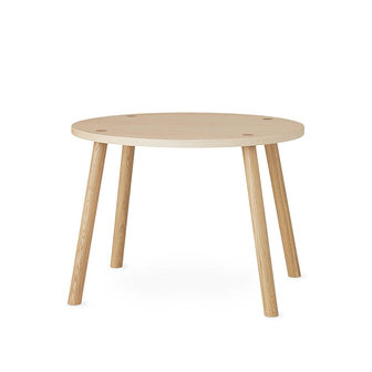 Nofred mouse table