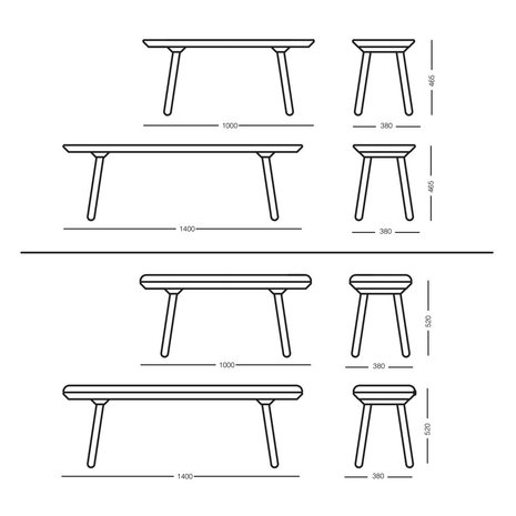 Emko naive bench