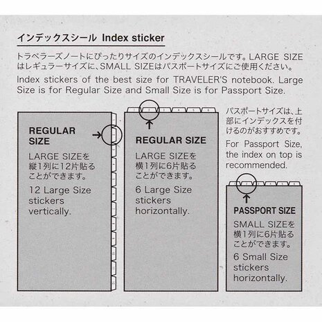 Traveler's notebook Diary 2026 customize Sticker Set 