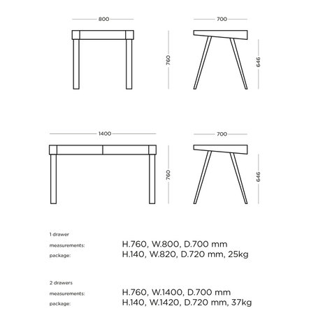 EMKO Bureau 4.9 Small