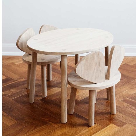 Nofred mouse table