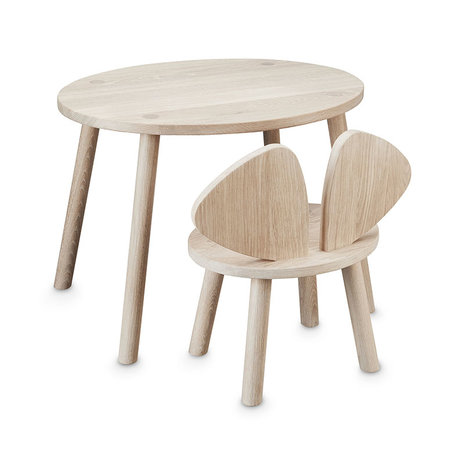 Nofred mouse table